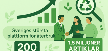 Nu firar vi 200 partners i CCBuild! 